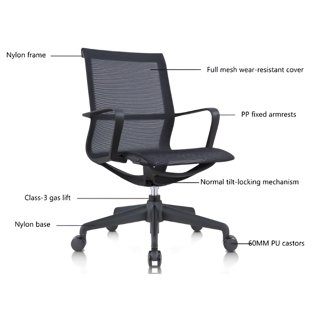 The Complete Handbook on Contemporary Ergonomic Office Furniture for Small Areas